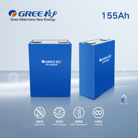 Batterie Gree Altairnano LTO 155Ah à charge et décharge rapides, taux C élevé, 16000 cycles, température de fonctionnement de -40 à 55°C pour véhicules électriques