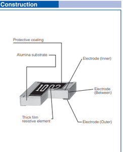 Sensor de Temperatura con Resistencia de Montaje Superficial TAIYAN ERJ2RHD1002X IC CN - Product Image 3