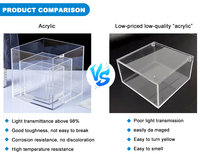 Boîtes de rangement rectangulaires en acrylique transparent personnalisées en gros, écologiques, multifonctionnelles, transparentes comme du cristal, directement de l'usine