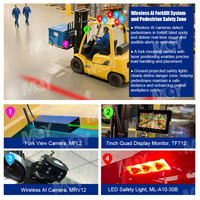 Monitor Inalámbrico Impermeable MCY de 7 Pulgadas con Vista Cuádruple, Posicionamiento Láser para Montacargas, Cámara con IA y Luz de Advertencia LED