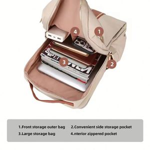 Manufacturer Custom Smart Business Leisure Lightweight Breathable Mochila Waterproof Bagpack Travel Back Pack <b>Laptop</b> Backpack - Product Image 3