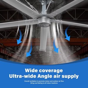 พัดลมเพดาน HVLS สำหรับโซลูชันการจัดการลมในโรงงานอุตสาหกรรม - Product Image 3
