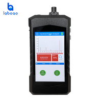 Spectromètre Raman portatif ultra-rapide Laboao LATR6600 Pro 1064 nm