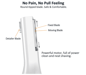 Rasoi elettrici portatili per donne e uomini Mini Trimmer per il viso per il corpo del viso <span class=keywords><strong>braccia</strong></span> gambe sopracciglia indolore rasoio - Product Image 3