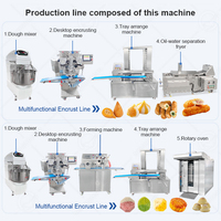 Machine automatique de moulage et d'encrustation OCEAN pour petites kebbe, kubba, kibbeh, coxinha et mochi, pour pâtisserie