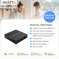 Passerelle intelligente Avatto Tuya GW60, hub domotique, compatible avec Google Home et Alexa, prise en charge de l'application, contrôle à distance, passerelle filaire Matter