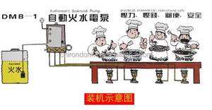 <span class=keywords><strong>Pompe</strong></span> électromagnétique flottante de type plongeur à injection automatique IRONDONKEY à 2 têtes et 3 têtes, tête de four spéciale, <span class=keywords><strong>pompe</strong></span> électrique - Product Image 2