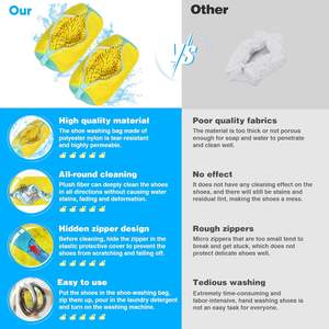 Sac de lavage pour baskets en chenille épaisse réutilisable personnalisé avec fermeture éclair, lavable en machine, sac de nettoyage pour chaussures - Product Image 5