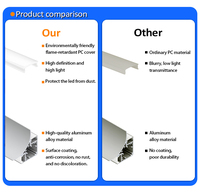 Profilé en aluminium à led personnalisé pour éclairage de plafond supérieur Bande d'angle à LED Profilé en aluminium à led