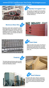 Chaudière à vapeur 1 tonne-20 tonnes/H industrielle à biomasse fabriquée en Chine vente directe en Russie Maroc - Product Image 4