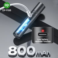 Senter LED Mini Zoom Grosir Tersedia, Senter Kecil Portabel EDC Saku, Baterai Isi Ulang USB Tipe-C, Peredupan Tanpa Tingkat