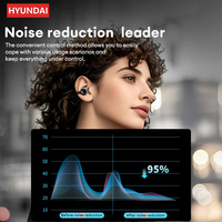 Écouteurs sans fil Bluetooth HYUNDAI HYC03 TWS originaux, type boucles d'oreilles, longue autonomie, étanches, pour le sport
