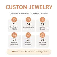 Diamantes Sueltos Ovalados HPHT de Laboratorio Good Century, Corte Excelente, Claridad VS1, para Fabricación de Joyas, Venta al por Mayor de Fábrica