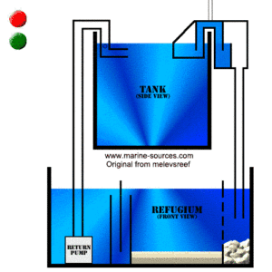 수족관 산호 탱크 수족관 자동 사이펀 오버 플로우 박스 - Product Image 6
