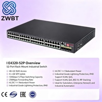 Switch Ethernet H3C IE4320-52P 52-Port POE QoS VLAN SNMP Tersedia