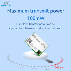 Ebyte E30-900M20S 20dBm Support Development Low Power Consumption 868/915MHz SI4463 <b>RF</b> Chip SPI Hardware <b>Wireless</b> <b>Module</b> - Product Image 4
