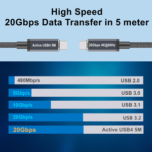 Câble actif USB4 Type-C 20 Gbps Transmission 240W <span class=keywords><strong>5M</strong></span> Haute compatibilité avec <span class=keywords><strong>Thunderbolt</strong></span> 4 - Product Image 2