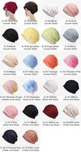 Casual Chemo Beanie Hair <span class=keywords><strong>Bonnet</strong></span> Cap Femmes Musulmanes Hair Wrap Cap - Product Image 2