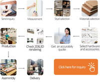 Armoires de cuisine modernes en forme de L, gris mat, grain de bois, contreplaqué personnalisé, MDF, bois massif, armoire de cuisine avec éclairage LED