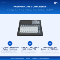 Console de mixage numérique compacte 16 canaux HKNC HG-GI2M16 avec écran rétroéclairé et égaliseur complet pour scène, conférence, sonorisation en direct et diffusion PA