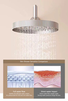 Ensemble de douche mural gris bronze minimaliste avec système de robinetterie de pluie intégré – Retour au design épuré pour hôtels et maisons