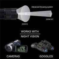 Senter LED Inframerah Mini 5W 850nm, Dapat Diperbesar, Penglihatan Malam, Berburu, Tahan Air, Klip Saku