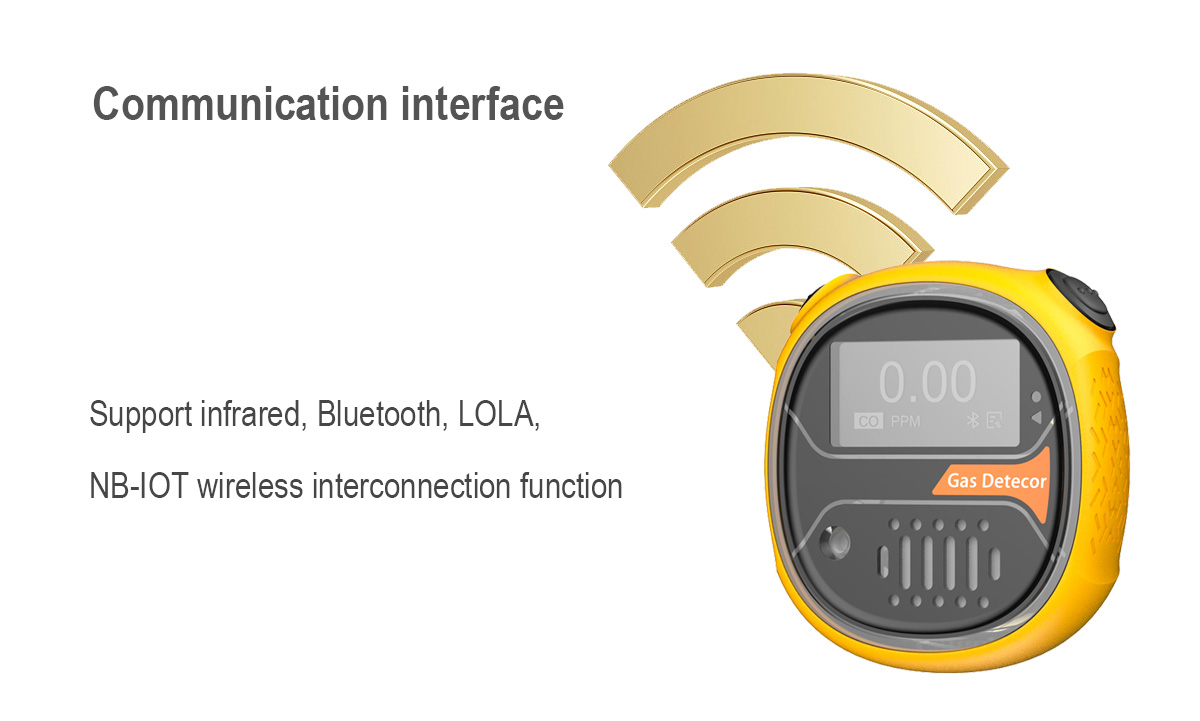 Four In One Personal Co Detector Ms104k-S Ultra Low Power