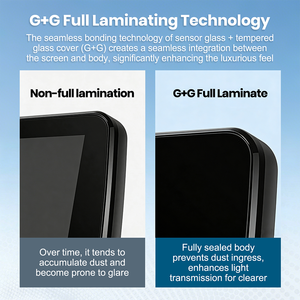 Radio para Auto Rhythm 2400*900p para BMW Serie 1 E87 CCC 2006 <span class=keywords><strong>2007</strong></span> G G, Tecnología de Laminación Completa, Procesador Linux S4 - Product Image 4