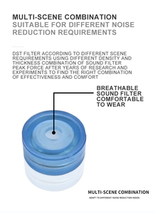 جودة عالية مخصصة لحماية السمع من الموسيقى لتقليل الضوضاء الناعمة - Product Image 5