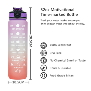 Botella de Agua de Plástico con Pajita y Marcador de Tiempo, Personalizada, para Fitness, Libre de BPA, Venta al Por Mayor - Product Image 3