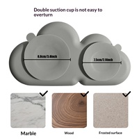 Nouveautés : Assiette divisée pour bébé sans BPA, vaisselle pour enfants avec ventouse, ensemble repas en silicone pour bébé
