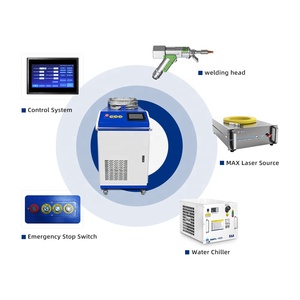 Máquina de soldadura láser de fibra de mano 4 en 1, 1500W, 1000W, 2000W, para removedor de óxido láser portátil, limpiador láser de pintura antigua - Product Image 4