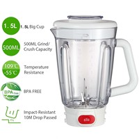 Grosir Stoples Pengganti Blender Plastik Stainless Steel Elektrik 1.5L Suku Cadang Aksesoris Peralatan Dapur Rumah Tangga