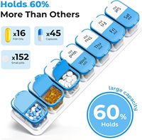 Boîte à pilules portable grande capacité en plastique PP coloré à 14 compartiments, organisateur hebdomadaire de comprimés détachable, personnalisable avec logo, mini