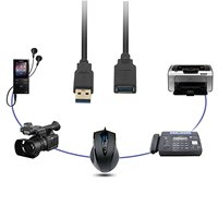 Câble d'extension USB 3.0 Super Speed mâle femelle 1m 1.8m 3m 5m fil d'extension tresse pour ordinateur portable disque dur décodeur