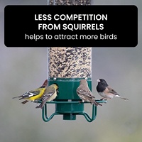 Mangeoire à oiseaux suspendue anti-écureuil pliable en métal, station d'alimentation pour colibris, idéale pour jardin et extérieur – Meilleures ventes