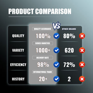 Piedra <span class=keywords><strong>de</strong></span> Mármol y Granito para <span class=keywords><strong>Exteriores</strong></span>, para <span class=keywords><strong>Paredes</strong></span>, Pisos y Escaleras; Agente <span class=keywords><strong>Impermeabilizante</strong></span> Resistente a los Rayos UV para Piedra <span class=keywords><strong>de</strong></span> Mármol - Product Image 6