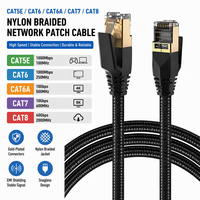 Penjualan Panas Kabel Ethernet SFTP 1/3/5m LSZH UTP 23/24/26/28AWG Cat6 STP Nylon Braided 1Gbps RJ45 Cat 6 FTP Lan Patch Cord