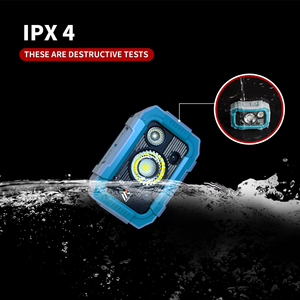 EMC EN62471 <span class=keywords><strong>ROHS</strong></span> BSCI防水1000 LUMENSプラスチック110M長距離40h照明時間LED充電式ヘッドライトヘッドライトランプ - Product Image 3