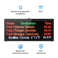 Affichage des informations sur les passagers à 5 lignes affichage d'écran de section d'arrêt de bus LED prend en charge plusieurs langues