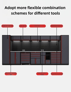 Armoire à outils en acier robuste personnalisable OEM, 15 tiroirs, roulettes, style européen moderne, serrure à clé, capacité de charge de 1000 kg, garage - Product Image 4