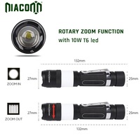 Senter LED EDC Mini 10W 800LM Isi Ulang dengan Lampu Peringatan COB Merah, Bodi Aluminium Alloy, Peringkat IP68
