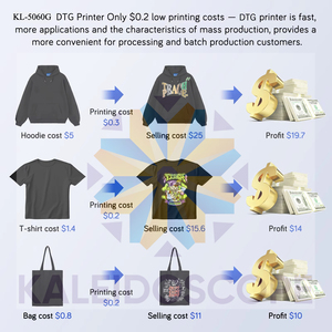 Kính Vạn Hoa I3200 DTG 2 Tấm Máy <span class=keywords><strong>In</strong></span> <span class=keywords><strong>60</strong></span> Cm Lớn Định Dạng Phun Trực Tiếp Để May Máy <span class=keywords><strong>In</strong></span> Trên Quần Áo DTG Máy <span class=keywords><strong>In</strong></span> - Product Image 5