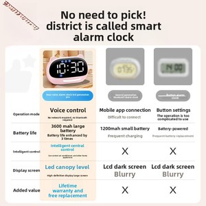 Reloj despertador inteligente con alarma por voz para estudiantes de primaria, despertador electrónico multifunción de plástico, envío gratis - Product Image 3