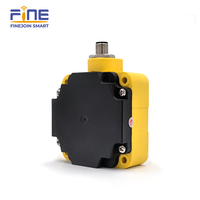 Eader odbus 1604, 1604