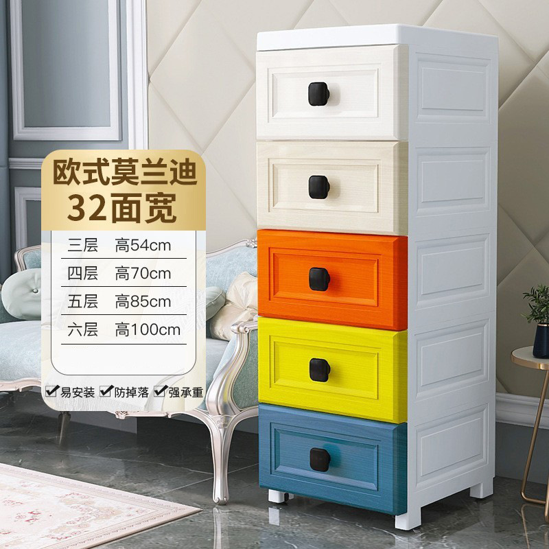 32 wide european style morandi