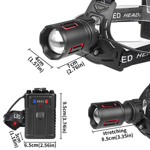 Yunmai Headlamp Led Rechargeable Cycling <b>Light</b> With Laser <b>Projection</b> Waterproof Ipx4 - Product Image 5