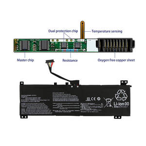 Fabrik-Laptop-Akku L20l3pc2 L20m3pc2 L20d3pc2 L20c3pc2 für Lenovo Ideapad Gaming <span class=keywords><strong>3</strong></span>-15ach6 <span class=keywords><strong>3</strong></span>-15ihu6 L20c4pc0 L20l4pc0 Akku - Product Image 6