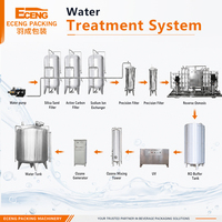 Système de traitement d'eau par osmose inverse de 2 m³/h, système de purification d'eau par osmose inverse pour usine d'eau en bouteille
