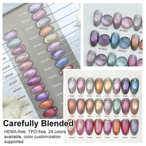 R S Nail - Esmalte de Uñas Magnético UV de 24 Colores, Alta Calidad, Distribución Uniforme de Polvo, Gel de Ojo de Gato Micro Ember de 2μm - Product Image 4